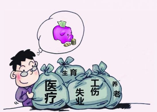 五險指什么？五險的作用 第1張