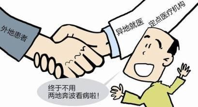 醫療保險異地就醫怎么報銷？ 第1張