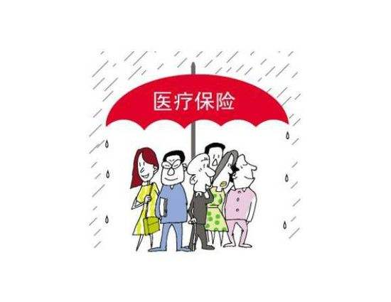 醫療保險條例 第1張 醫療保險條例 第1張