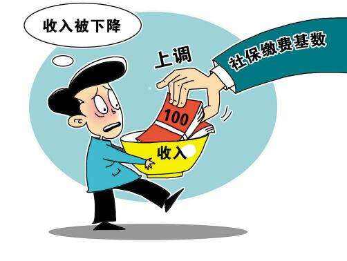 社保基數和工資的關系 第1張 社保基數和工資的關系 第1張