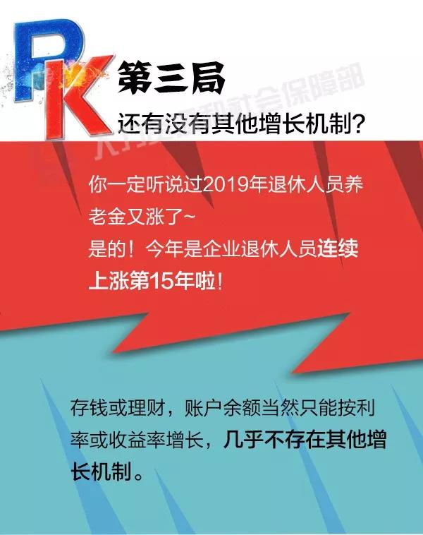 社保養(yǎng)老和儲蓄理財(cái)養(yǎng)老，誰更劃算？ 第4張