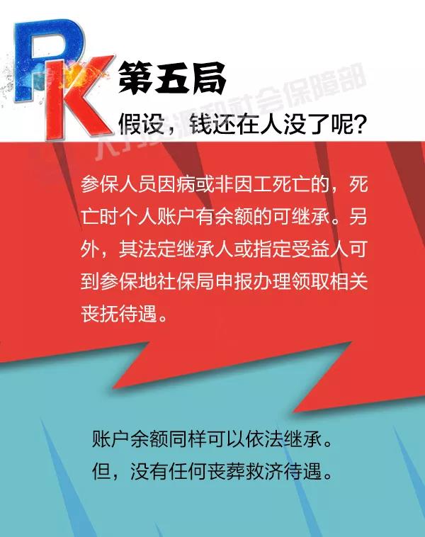 社保養(yǎng)老和儲蓄理財(cái)養(yǎng)老，誰更劃算？ 第6張