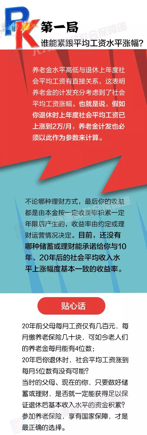 社保養(yǎng)老和儲蓄理財(cái)養(yǎng)老，誰更劃算？ 第2張