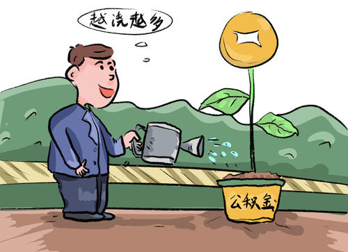 成都人事外包公司的繳費標準是多少？ 第1張