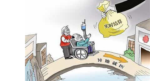 醫療保險可以跨省轉移嗎？ 第1張