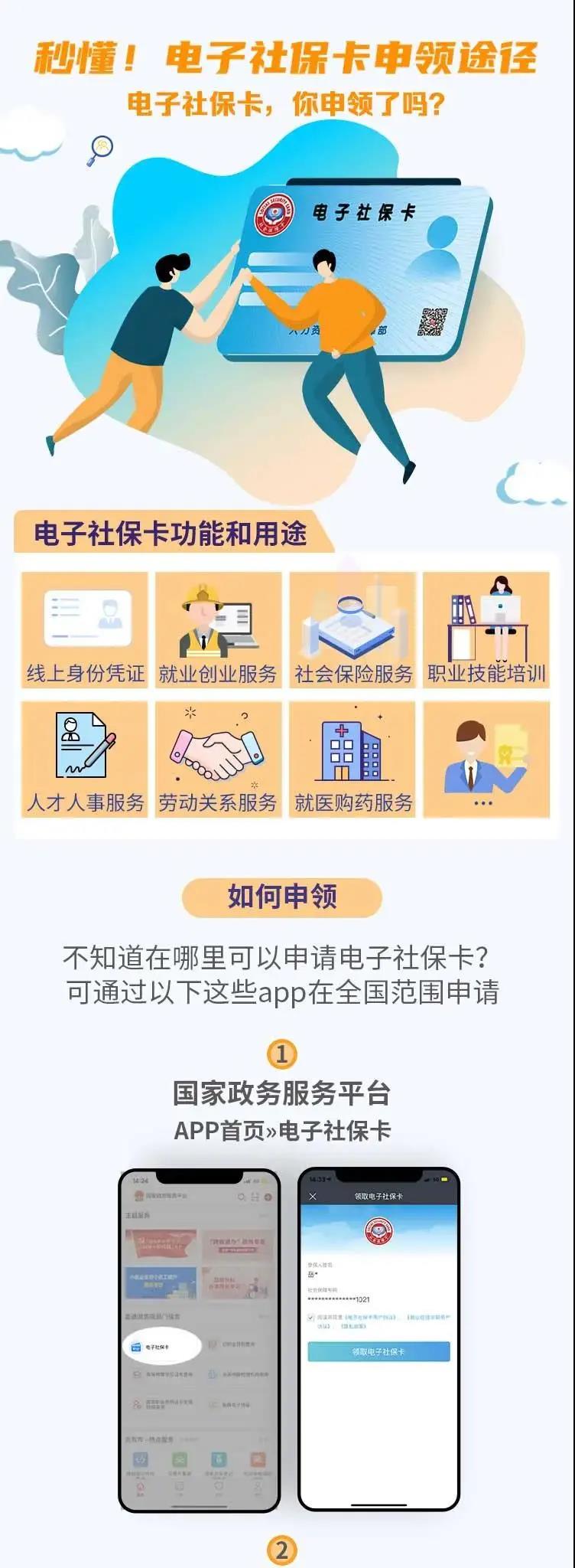 圖解電子社保卡申領(lǐng)途徑 第1張