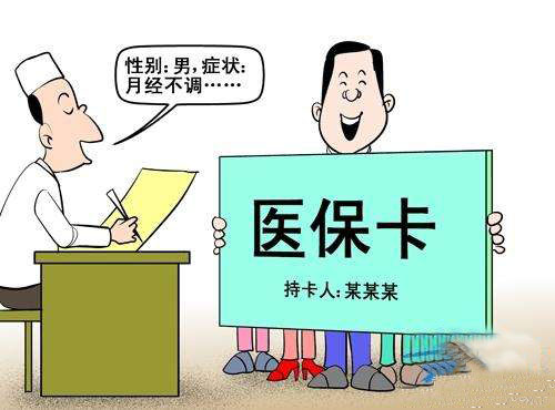 怎么查醫?？ㄓ囝~有多少？ 第1張