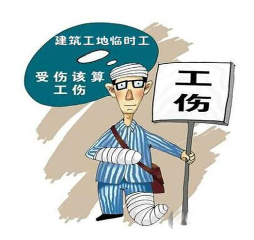 什么情形應當認定為工傷？ 第1張